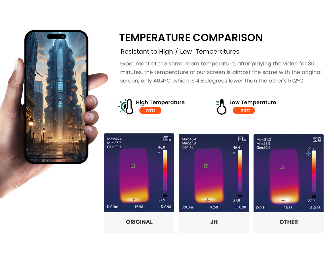 iphone lcd screen