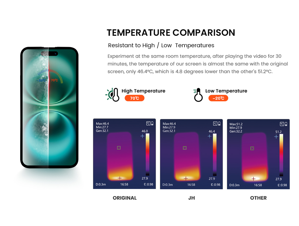 iphone lcd screen