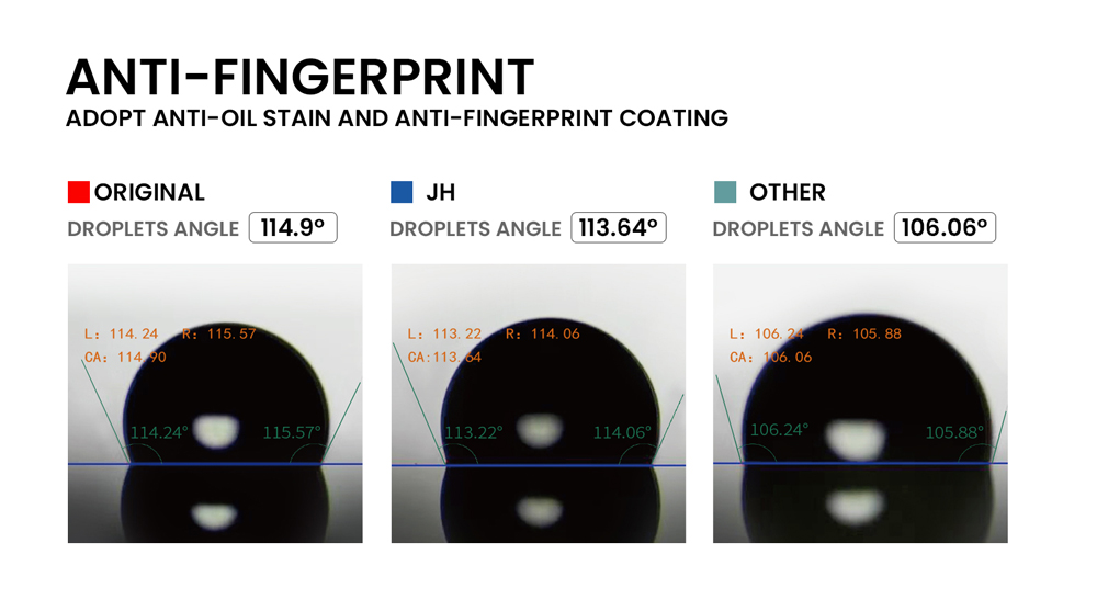 HD PLUS (4)_ANTI-FINGERPRINT