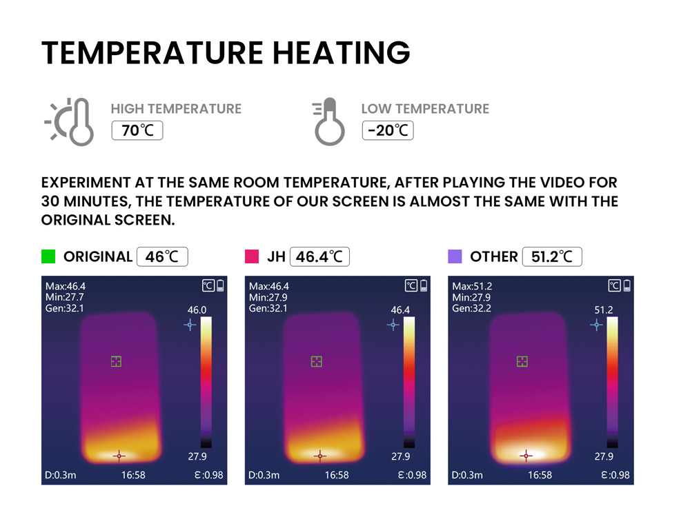 HD PLUS (3)_TEMPERATURE HEATING