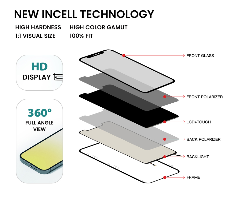 iphone 15  lcd screen