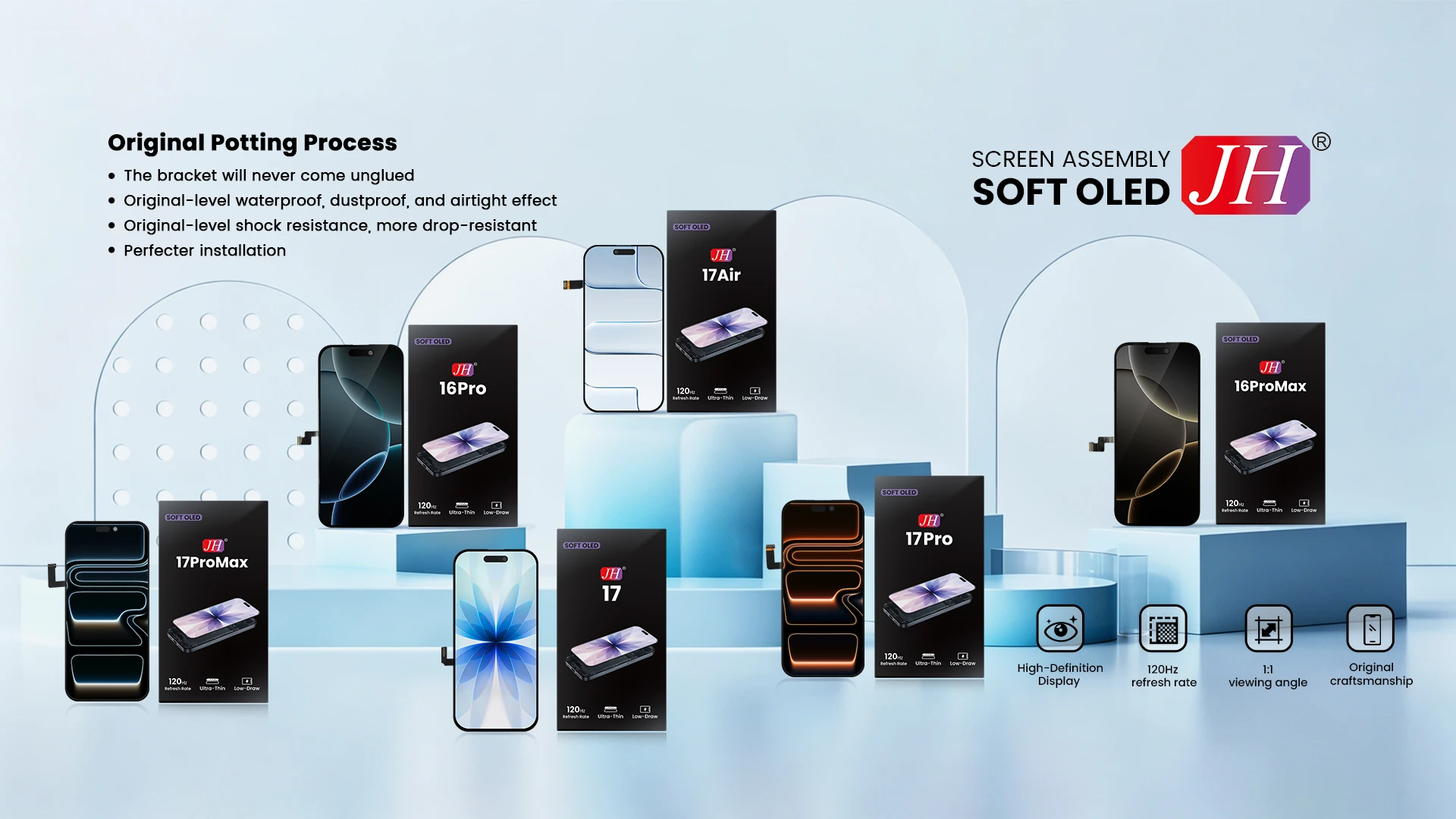 iPhone Screen Manufacturers